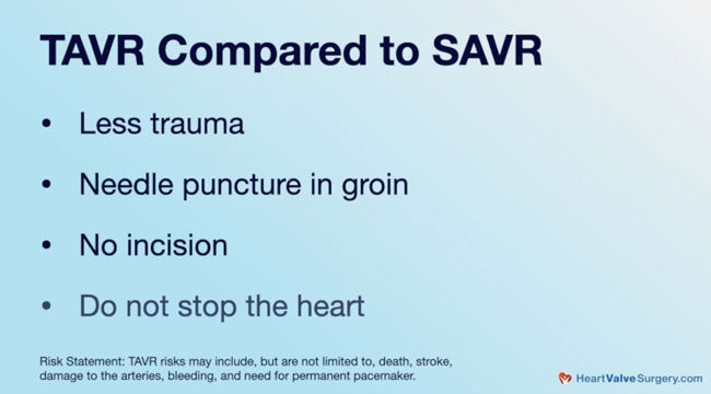 TAVR Compared to SAVR