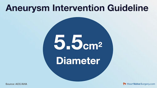 Maximum aortic root diameter before aneurysm intervention