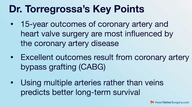 Coronary Artery Disease Key Patient Points