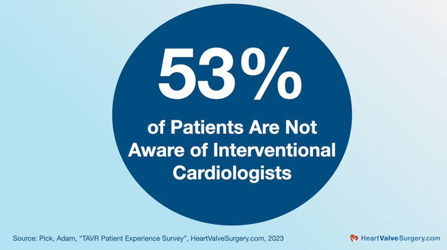 Interventional Cardiologist Awareness