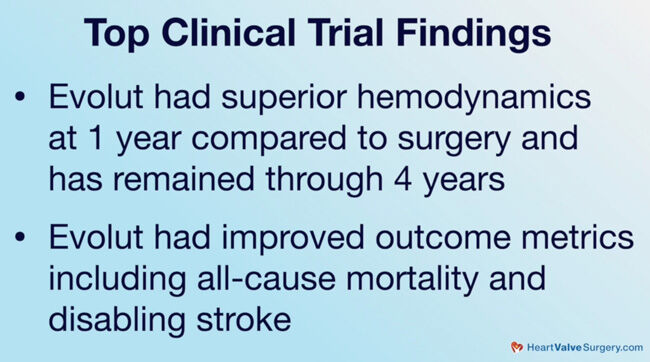 Medtronic Evolut Low-Risk Clinical Trial Findings at 4 Years