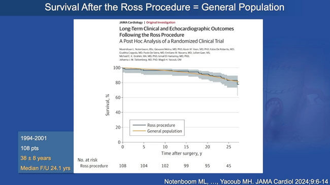 Ross Procedure Survival Research