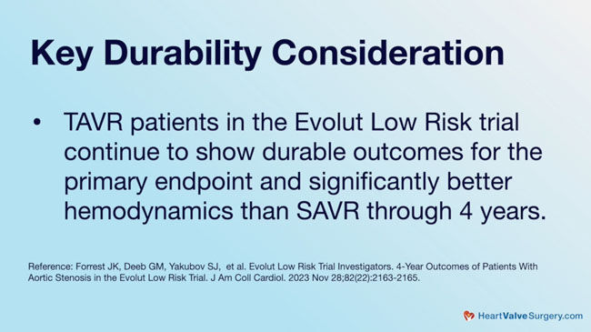 TAVR Durability